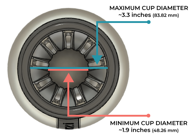 Bevzi™ Specs